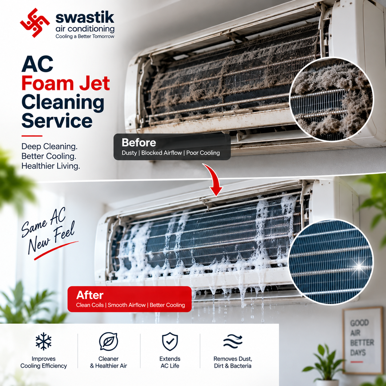 AC Foam Jet Before and After Cleaning