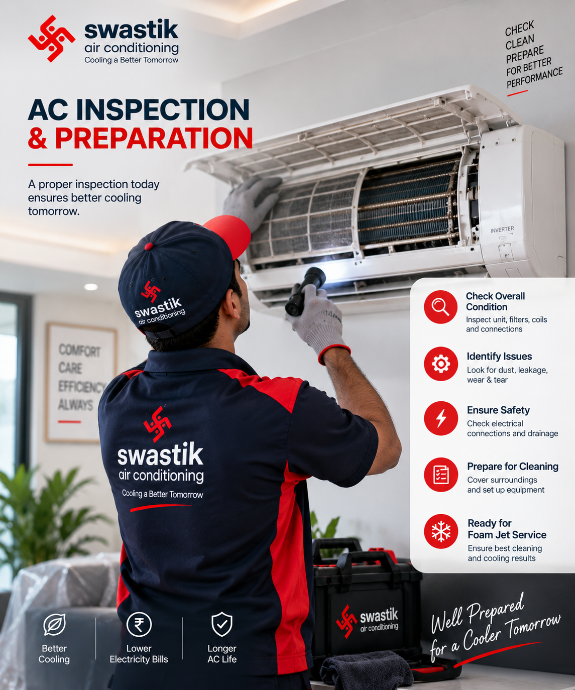 AC inspection and preparation
