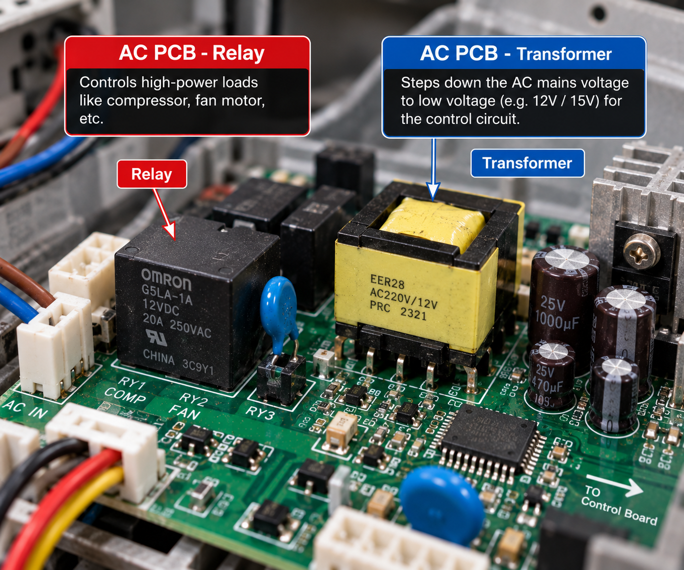 AC PCB relay and transformer